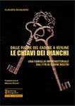 Keyline